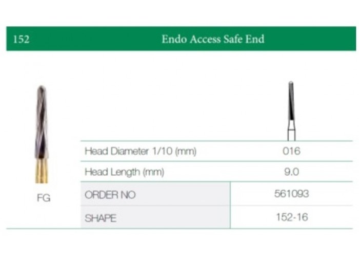 Endo Access Safe End 152-016 NeoEndo